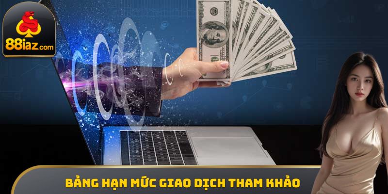 Bảng Hạn Mức Giao Dịch Tham Khảo