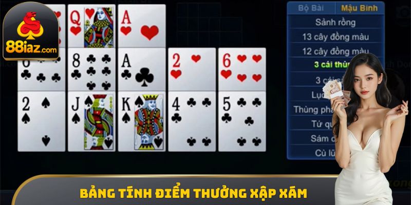 Bảng tính điểm thưởng xập xám