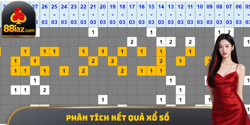 Phân tích kết quả xổ số